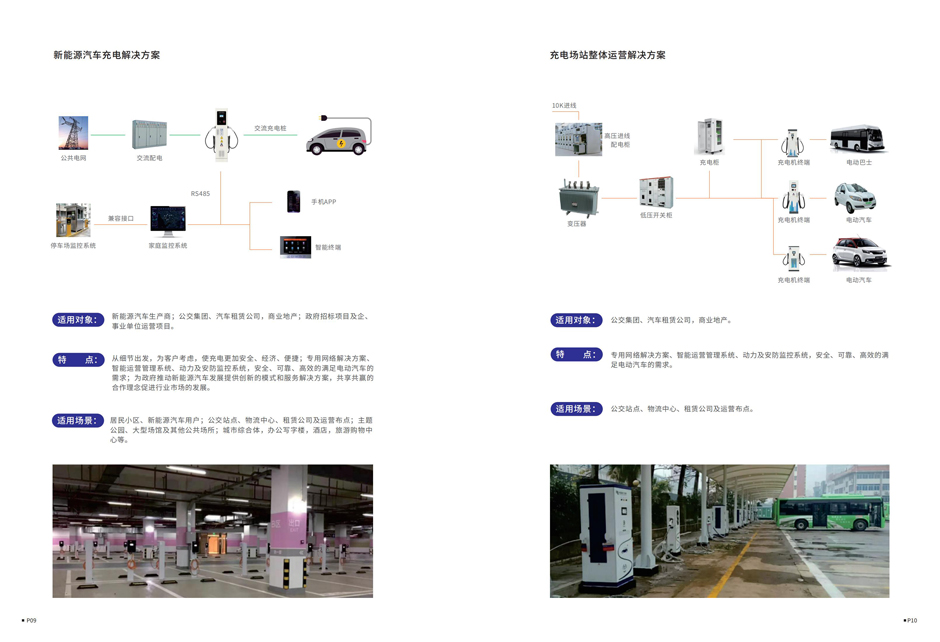 电动汽车充电桩画册V4.1（2021-2-2）_05.jpg