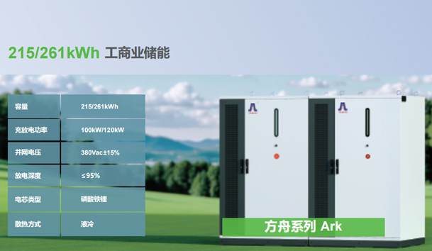 光储充一体化充电站项目方案-2