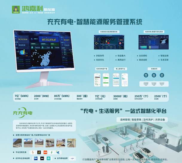 充充有电-智慧能源服务管理系统.jpg