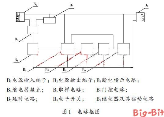 充电桩