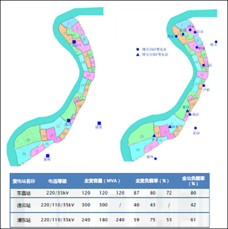 充电桩