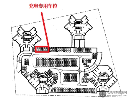 充电桩