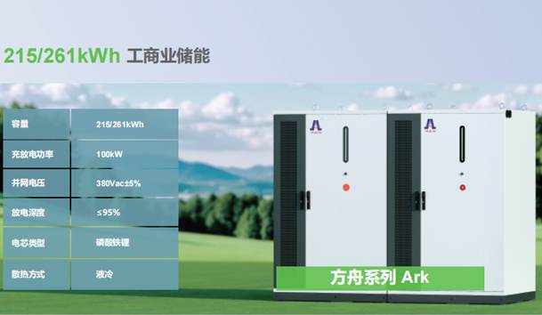 工商业储能的市场发展和前景如何？