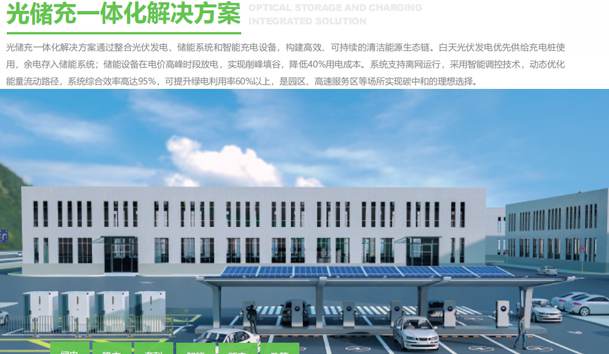 光储充一体化解决方案.jpg